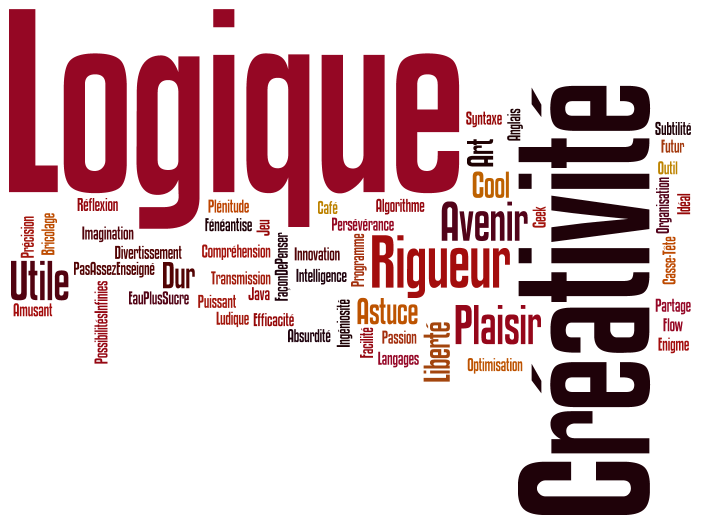 tagcloud